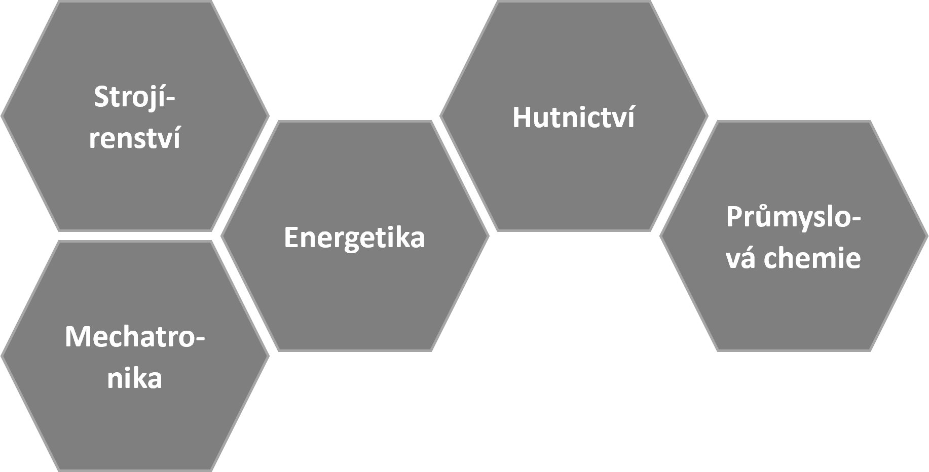 AO Pokr stroje