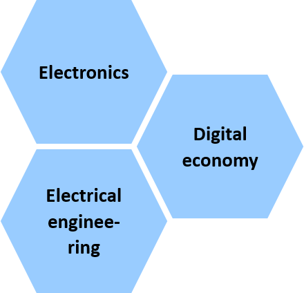 Sector_electronics