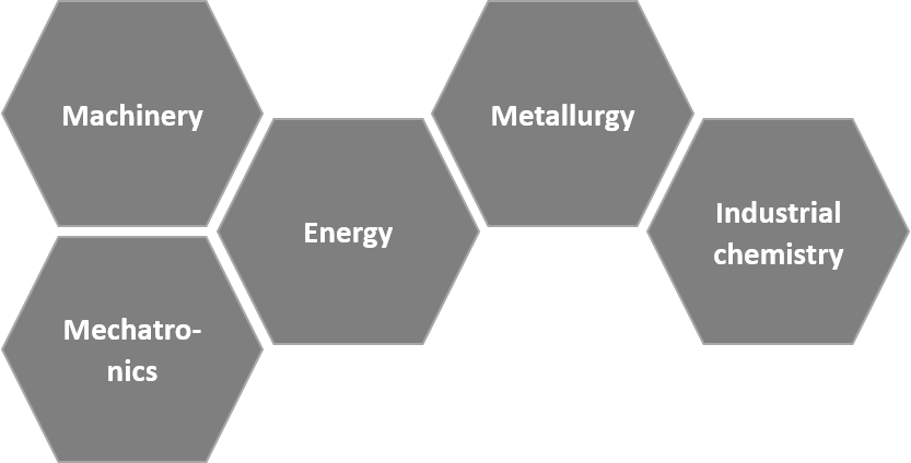 Sector_machinery