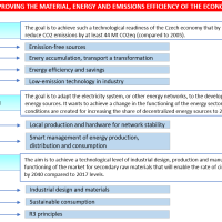 Mission_efficiency