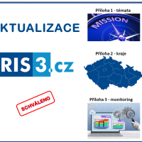 Aktualizace RIS3