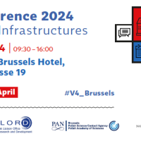 V4 Conferenece 2024 Research Infrastructures  Renaissance Brussels Hotel